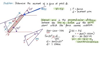 MOMENT: Moment of an Inclined Force about point "O" - Problem  #1