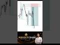 “Gold Market Big Move Incoming 🚀 | Live Prediction #Shorts”