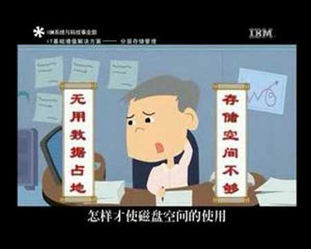 Tiered Storage (HSM)