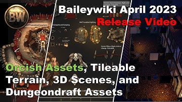 Baileywiki april 2023 release - Orcish-activa, 3D-uitbreiding, upgrades van landingspagina