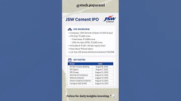 JSW Cement IPO Explained 3 600 Crore Public Issue Full Breakdown Jswcementipo Stockpaparazzi 