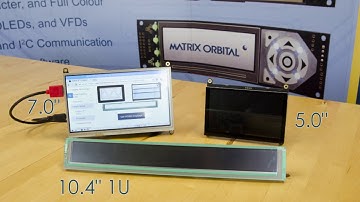 HTT HDMI Series - TFT Display Modules