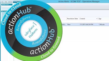 actionHub - Microsoft SCOM to Remedyforce Integration Demo