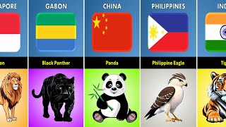 List National Animal From Different Countries by real data 1,442 views 1 month ago 7 minutes, 16 seconds