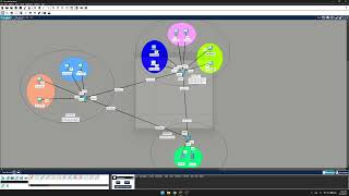 OSPF InterVLAN Routing Project