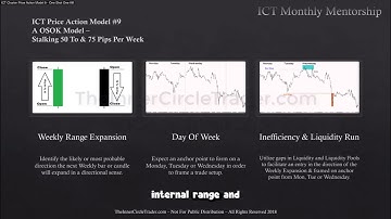 ICT Examples: Turtle Soup #63