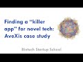 Finding a killer application for novel biotech avexis case study