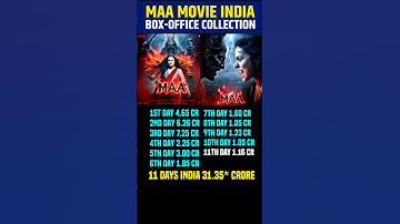 Maa box office collection, Kajol, Ajay Devgn, #maamovie #boxofficecollection #kajol