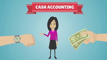 Abacus Bean - VAT Explainer Video