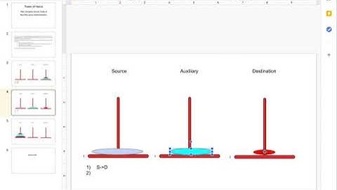 Tower of Hanoi with Complete Source Code of Non-Recursive Implementation
