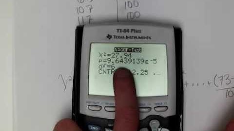 Goodness of Fit - Uniform Example