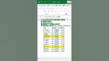 【CONTIFS関数で時間の条件を入力】#エクセル初心者 #エクセル関数 #エクセル便利技 #エクセル #excel #excel時短術
