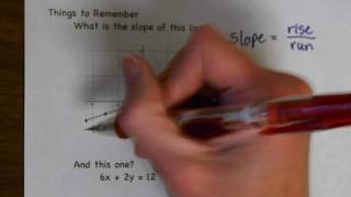 Acc Math 7:8 Module 14 Lesson 16
