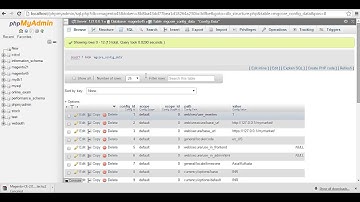 Magento 2 - How to resolve redirect loop for Admin Panel