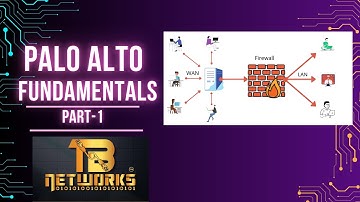 PCNSE Day 1 | Palo Alto Firewall Fundamentals Part-1 | #tbnetworks #tungabadranetworks