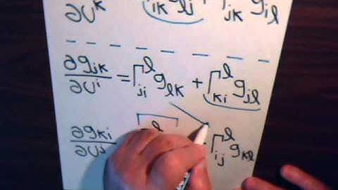 Topics In Tensor Analysis Video #18: Christoffel Symbol & Metric Tensor