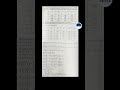 The following joint probability data apply to fatigue test to be rup on bronze strips | CSITAN