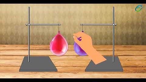 Some Natural Phenomena-Electric Charges