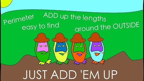 Perimeter Song - Adam Up Maths