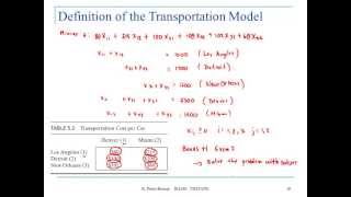 Lecture 9 (part 1): The Transportation and Assignment Problems
