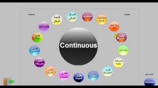 4التعامل مع فاتورة المبيعات باحترافية برنامج ادارة المحلات contunuos screenshot 4