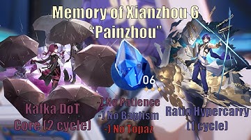 [HSR] Dr. Ratio 1 CYCLED Painzhou 6 (Memory of Xianzhou 6)