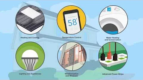 National Grid: Home Energy Saving Tips