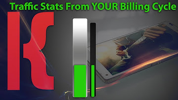 KLWP Tutorial Traffic Stats From YOUR Billing Cycle