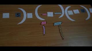Distributive Law of Multiplication (Multiplying a sum by a sum) - Montessori Elementary Math