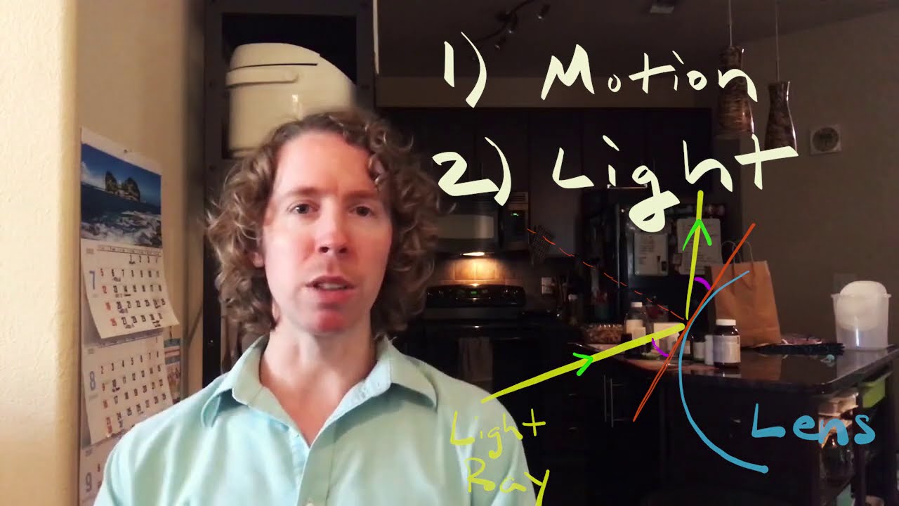 calculus learn calculus learn