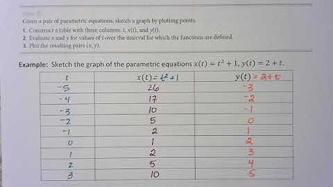 Parametric Equations Graphs Part 2