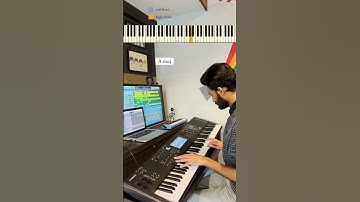 Thumbnail of I Want It That Way |Backstreet Boys | Piano Intro |Tutorial 18 | #easytutorial #keyboardlessons