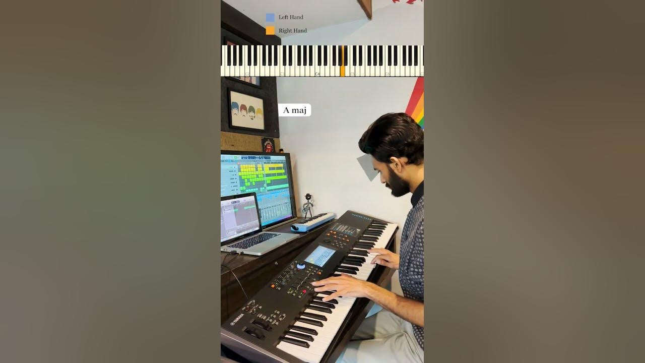 I Want It That Way |Backstreet Boys | Piano Intro |Tutorial 18 | #easytutorial #keyboardlessons