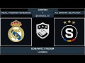Real Madrid - AC Sparta de Praga | Pretemporada 2021/22