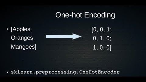One-hot Encoding Python | Machine learning Tutorial part 4