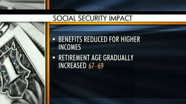Deficit Plan Proposal Analysis
