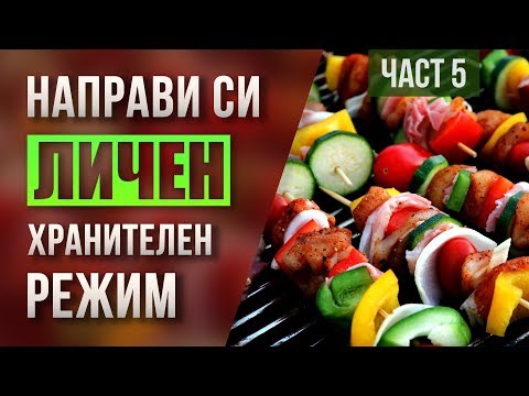 Видео: Механизми за подпомагане на експресивни продукти за кърма в общността: преглед на обхвата