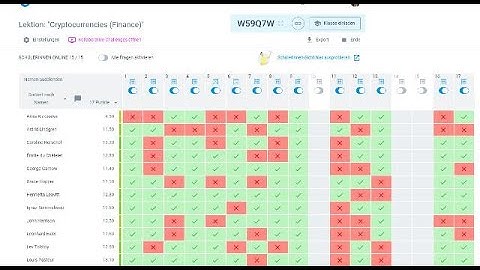 How to Use Classtime