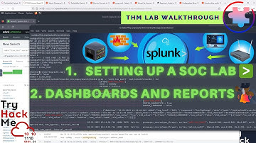 Splunk: Setting up a SOC Lab + Dashboards and Reports (THM Walkthrough)