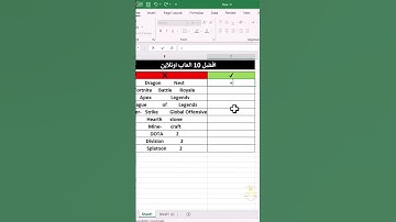 حذف المسافات الفارغة بين الكلمات