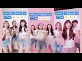 [TIKTOK Challenge] NIZIU ニジュー 「絵文字ダンス」All 9 Members Compilation