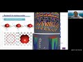 Phasewise conservative  bound preserving alg for multiphase flow in geological porous media