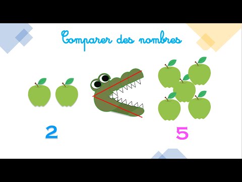 Maths CP - Comparer des nombres 2 à 2 (pas à pas)