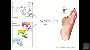 ENM2020 - W2T1 - Applications OVERVIEW