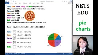 Math, Python Series 7 - Easy pie charts 程序 生成 数据 图表