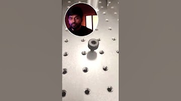 Every trader should watch this video|| Rahul Saraoge|| Stock Market