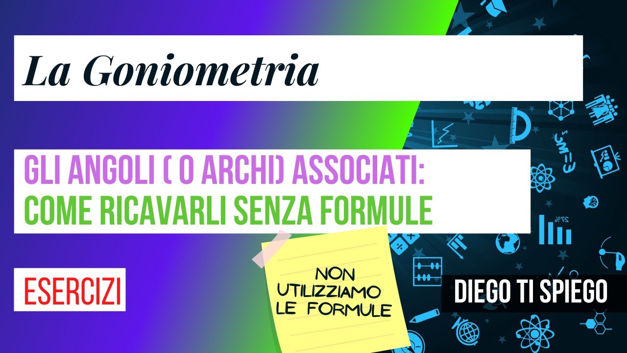 GLI ANGOLI ASSOCIATI (o archi associati)