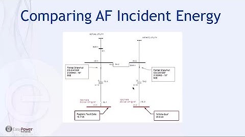 The 10 Most Common Mistakes Made in Arc Flash Studies   2022 Update v2275