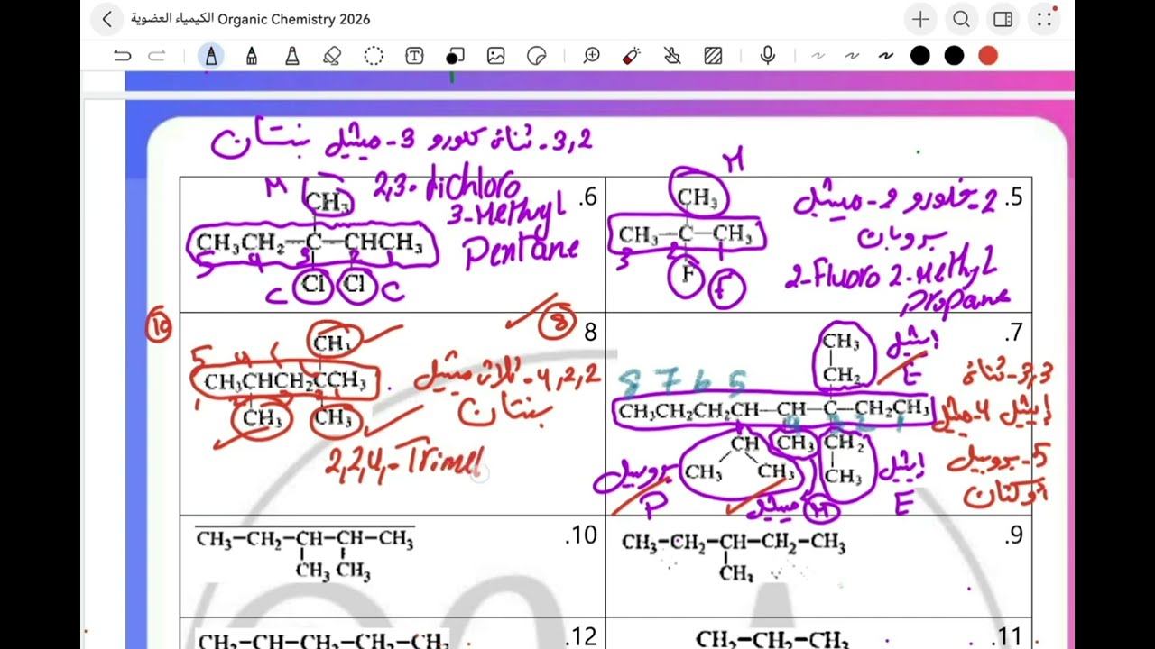 تسميه الأيوباك هتبقي لعبتك ❤🤝🏻 Iupac Nomenclature | تالته ثانوي | مستر مازن أشرف 