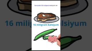 100 gr sığır eti mi100gr fasulyemi sığıreti fasulye protein kolesterol vitamin